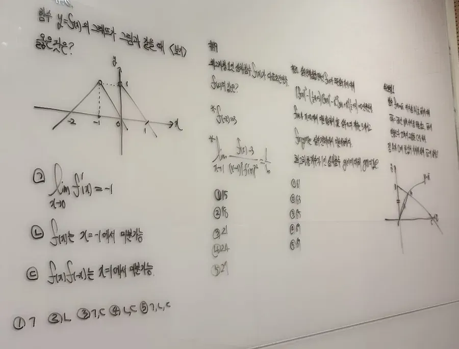 함수 그래프와 극한, 미분 관계를 손글씨로 정리한 칠판 판서